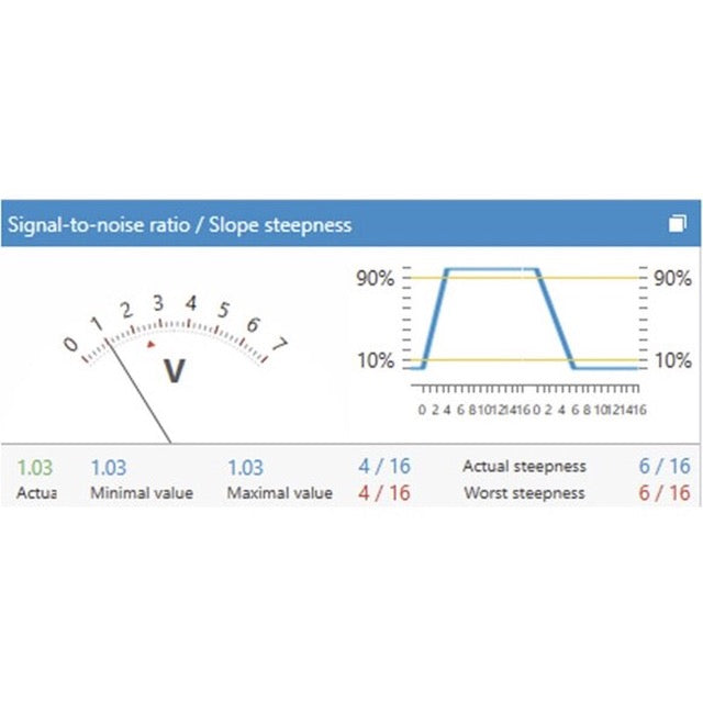 PROFIBUS Tester PB-Q ONE | PROFIBUS Troubleshooting and Diagnostic Too ...